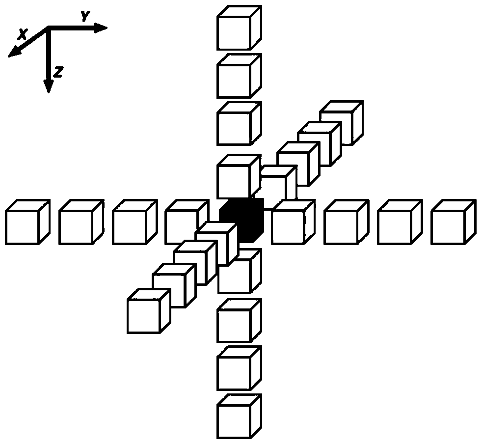 A three-dimensional anisotropic elastic wave numerical simulation method and system