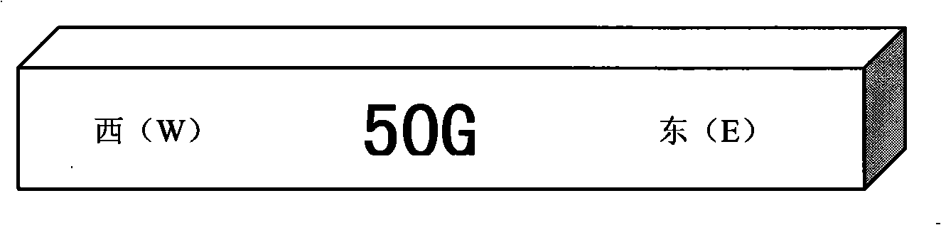 City grid coordinates locating and numbering alarm method and its locating identification facilities