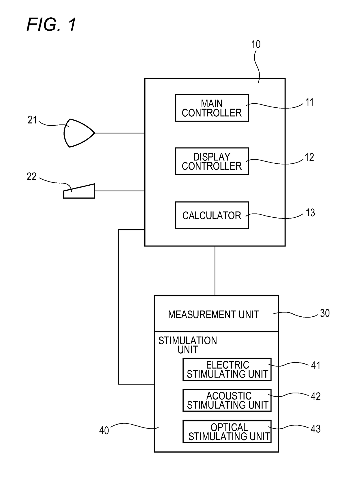 Biological signal display apparatus