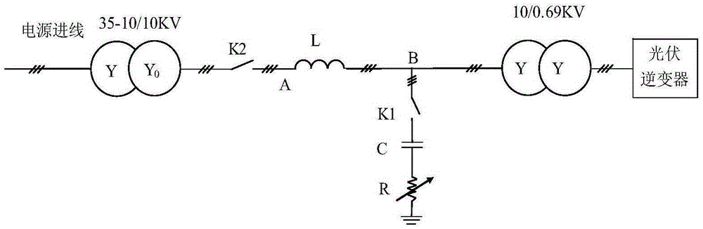 Photovoltaic inverter voltage swell test system