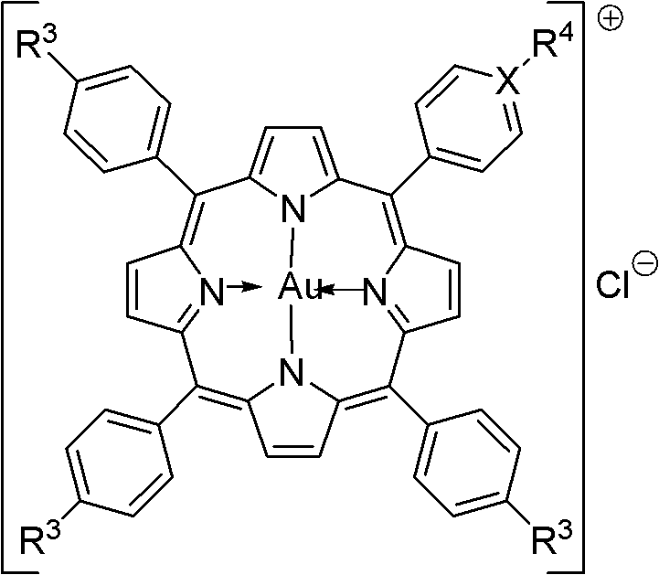 Water-soluble porphyrin gold (III) anticancer compounds and preparation method thereof