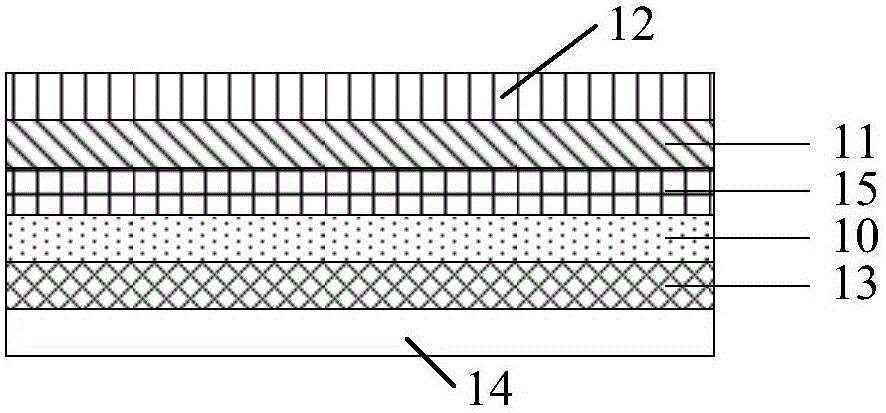 Structural gold stamping membrane suitable for cold ironing, and production method and anti-counterfeiting method thereof