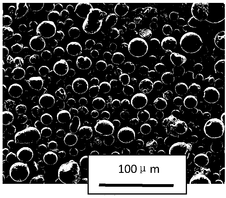 Ta-contained 3D printing cobalt chromium molybdenum alloy powder for dental department and preparation method thereof