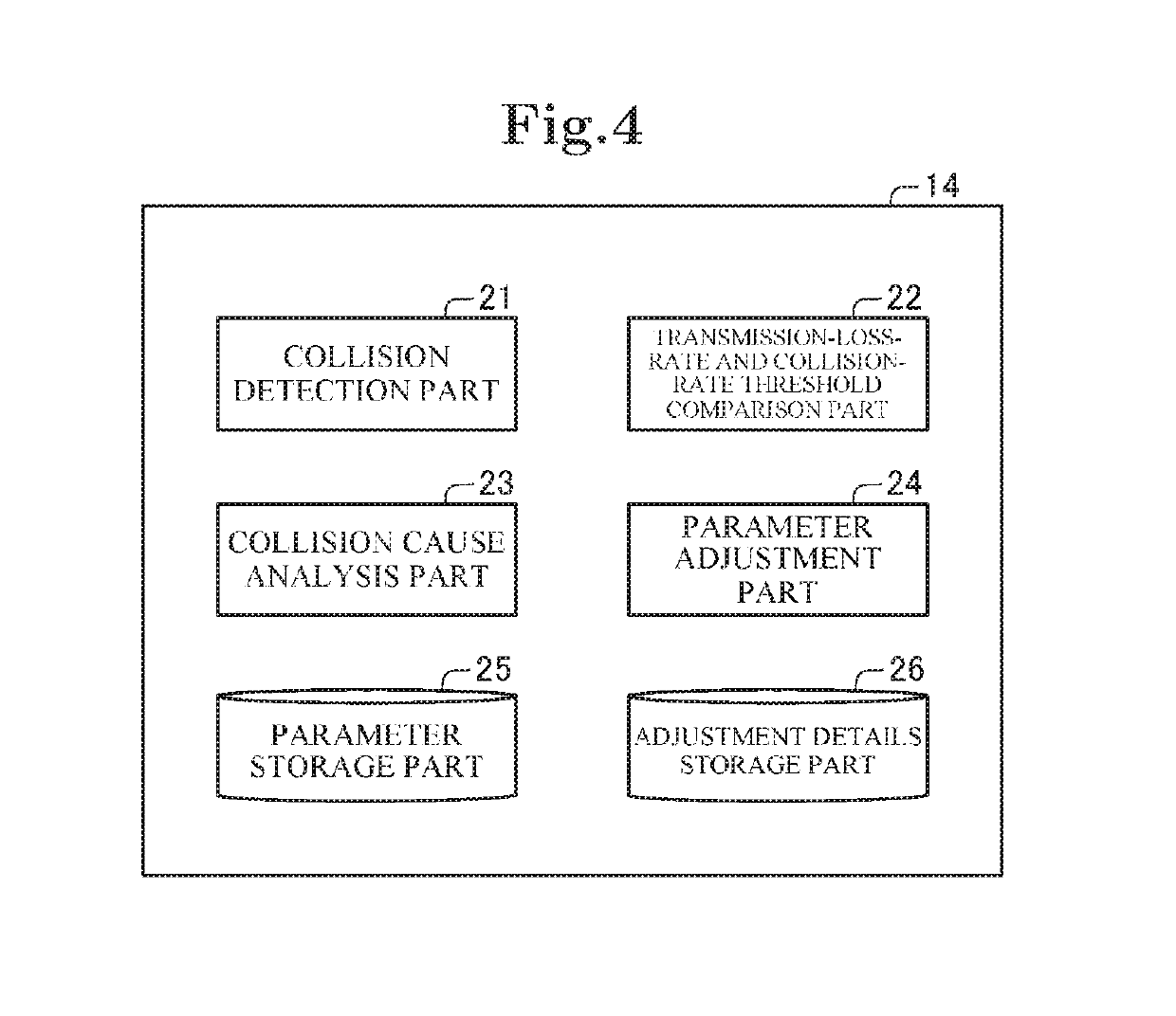 Transmission control of a wireless communication terminal with transmission loss and collision detection