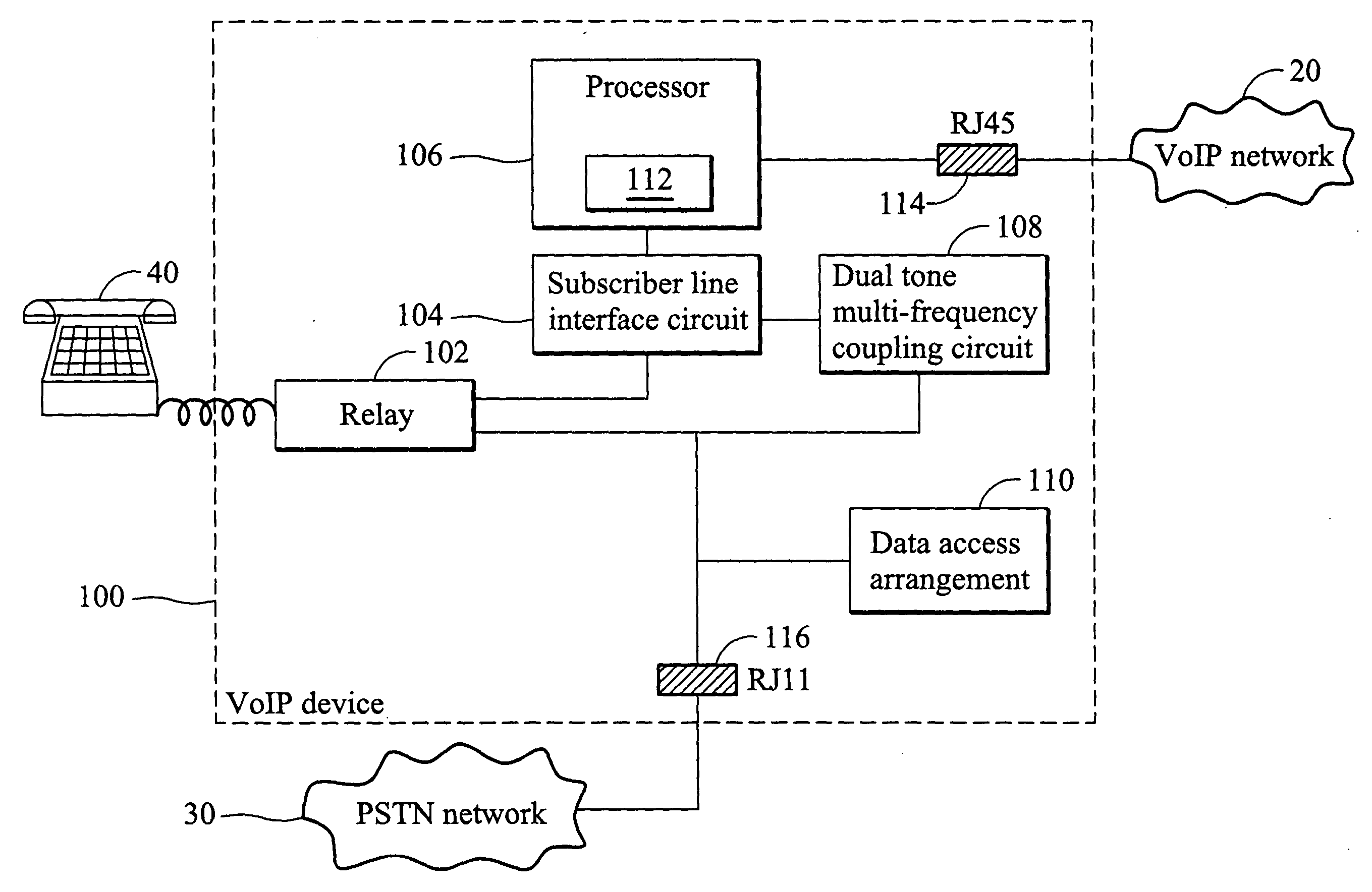 Voice-over-internet protocol device