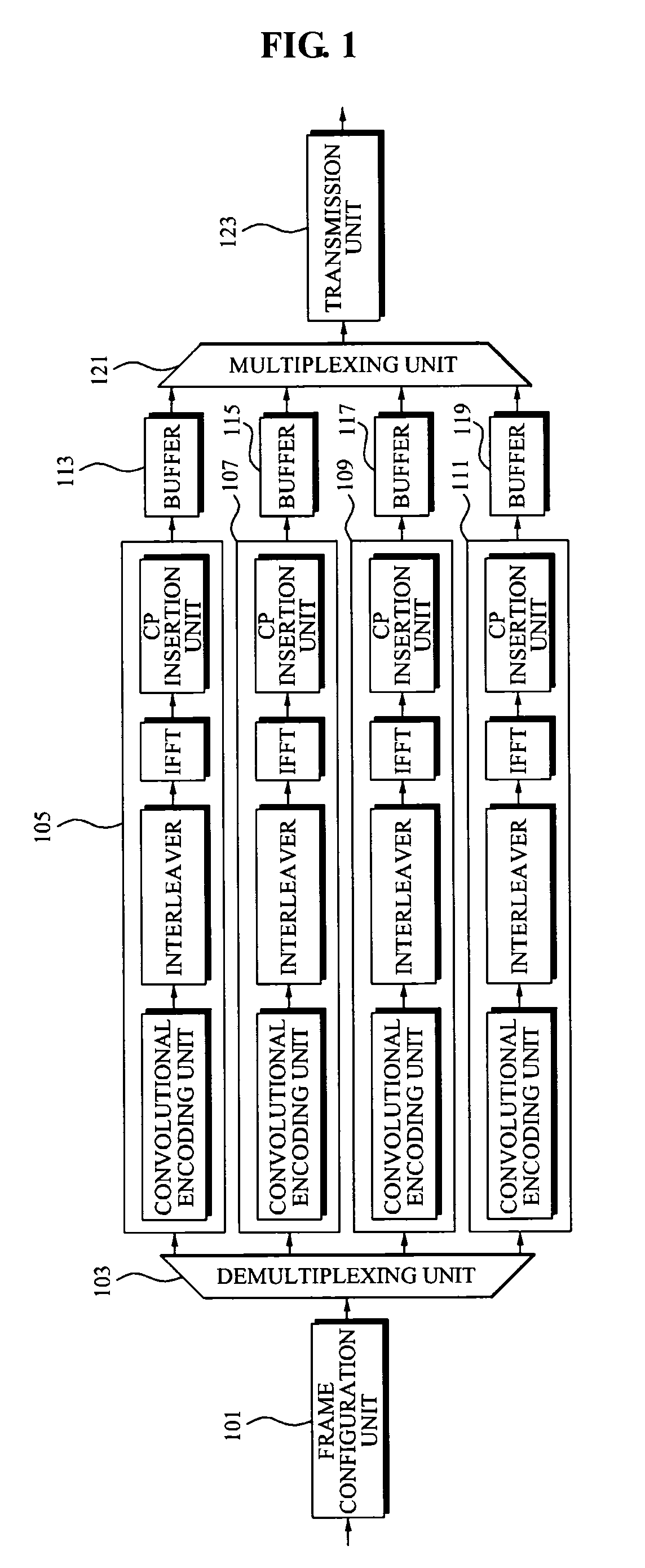 Frame structure for fast wireless communication system and apparatus for fast wireless communication using the frame