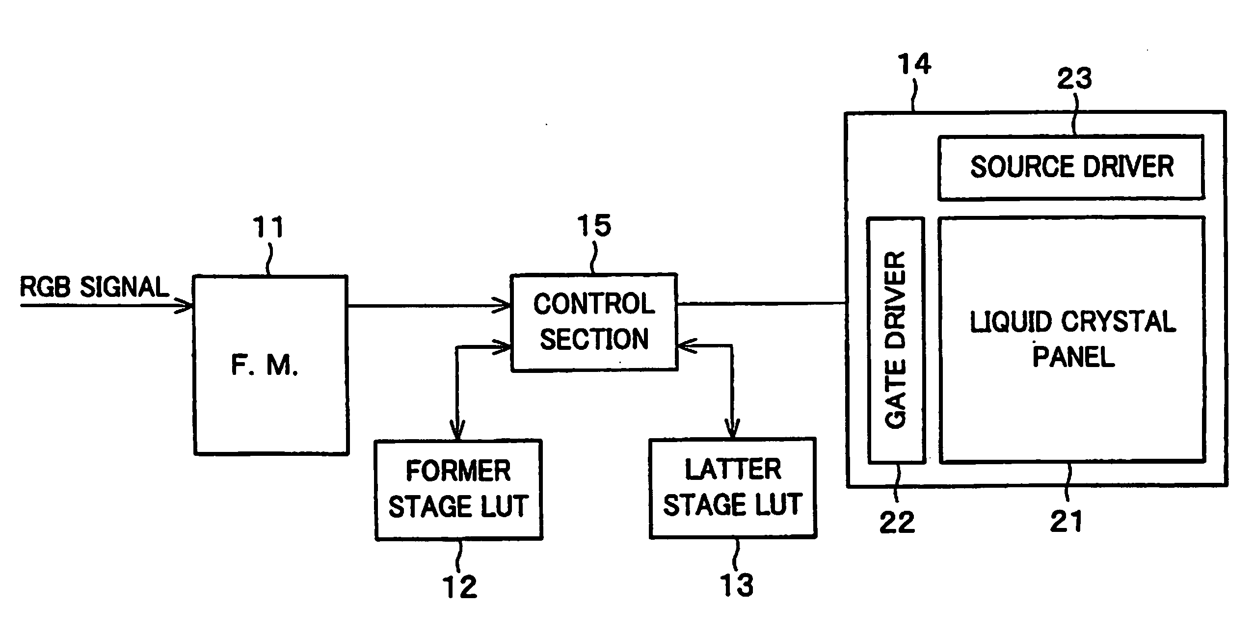 Display device, liquid crystal monitor, liquid crystal television receiver, and display method