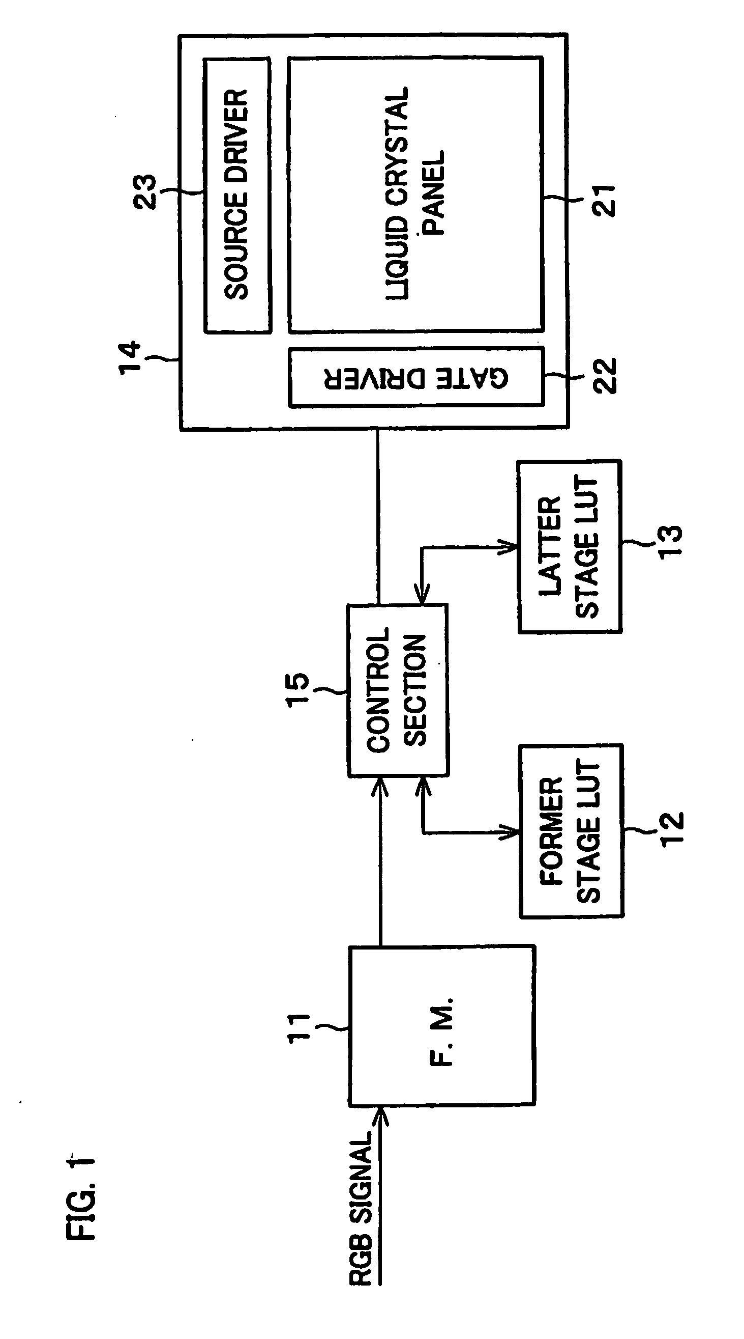 Display device, liquid crystal monitor, liquid crystal television receiver, and display method