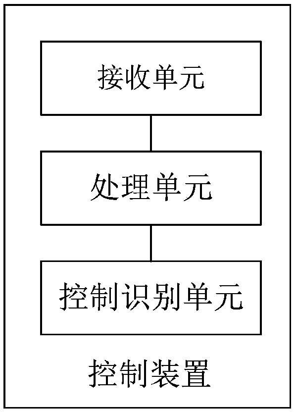 Cook machine and food recognition method thereof