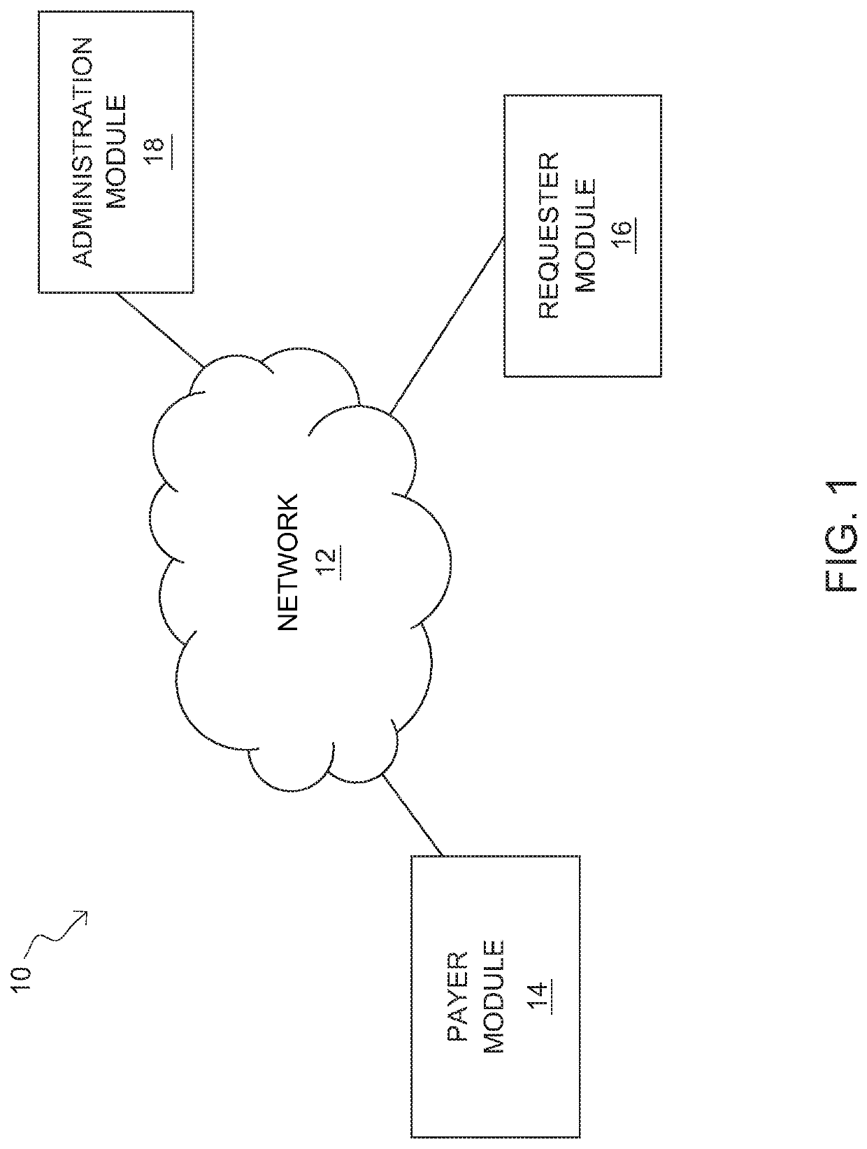 Payment system and method