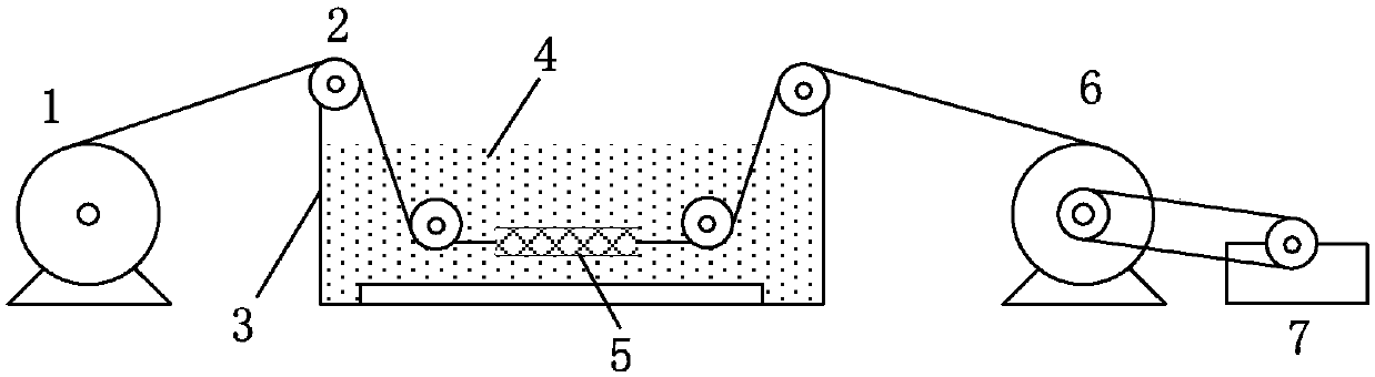 Method and device for preparing coating by cathode plasma electrolysis assisted by tungsten wire