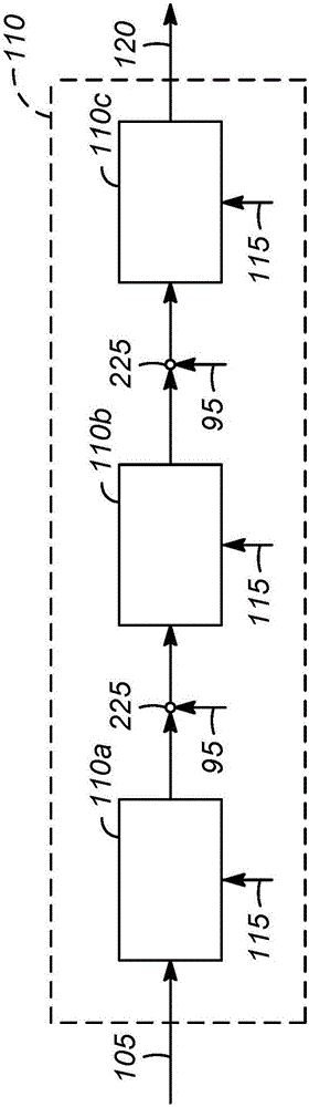 Hydrotreating process and multifunction hydrotreater related applications