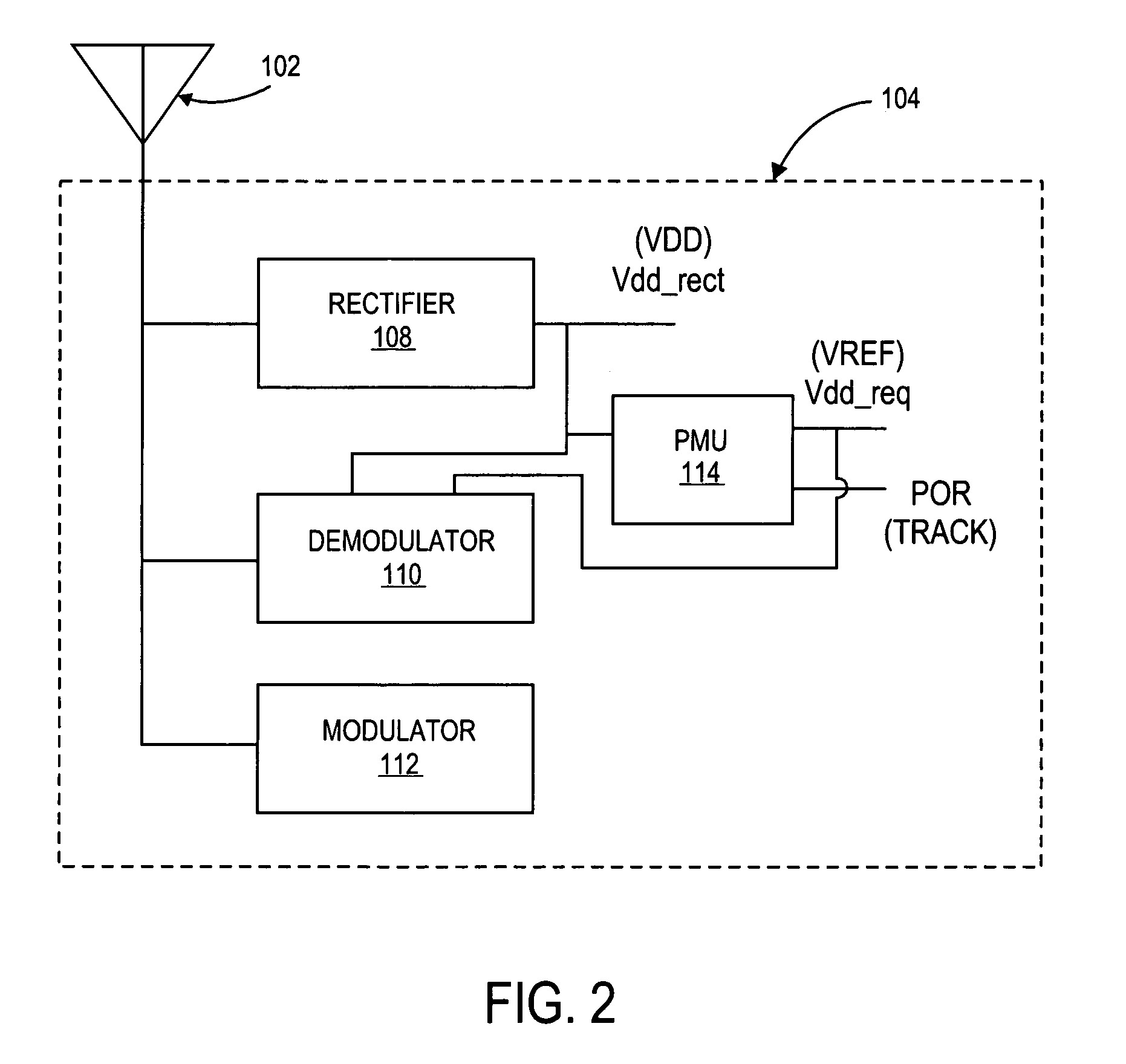 Method and apparatus for controlled persistent ID flag for RFID applications