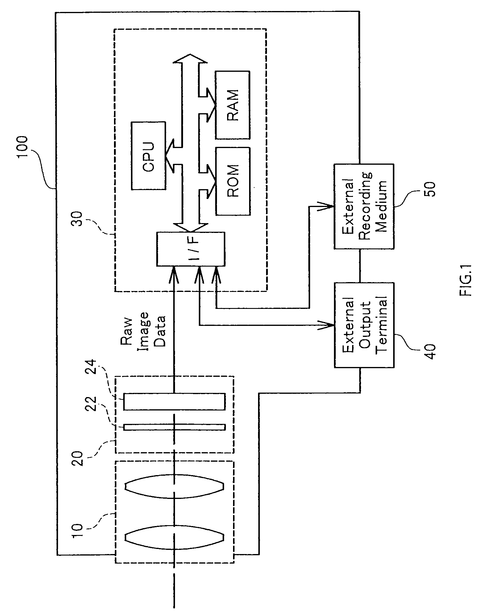 Image Processing Apparatus, Image Processing Method, And Program For Attaining Image Processing