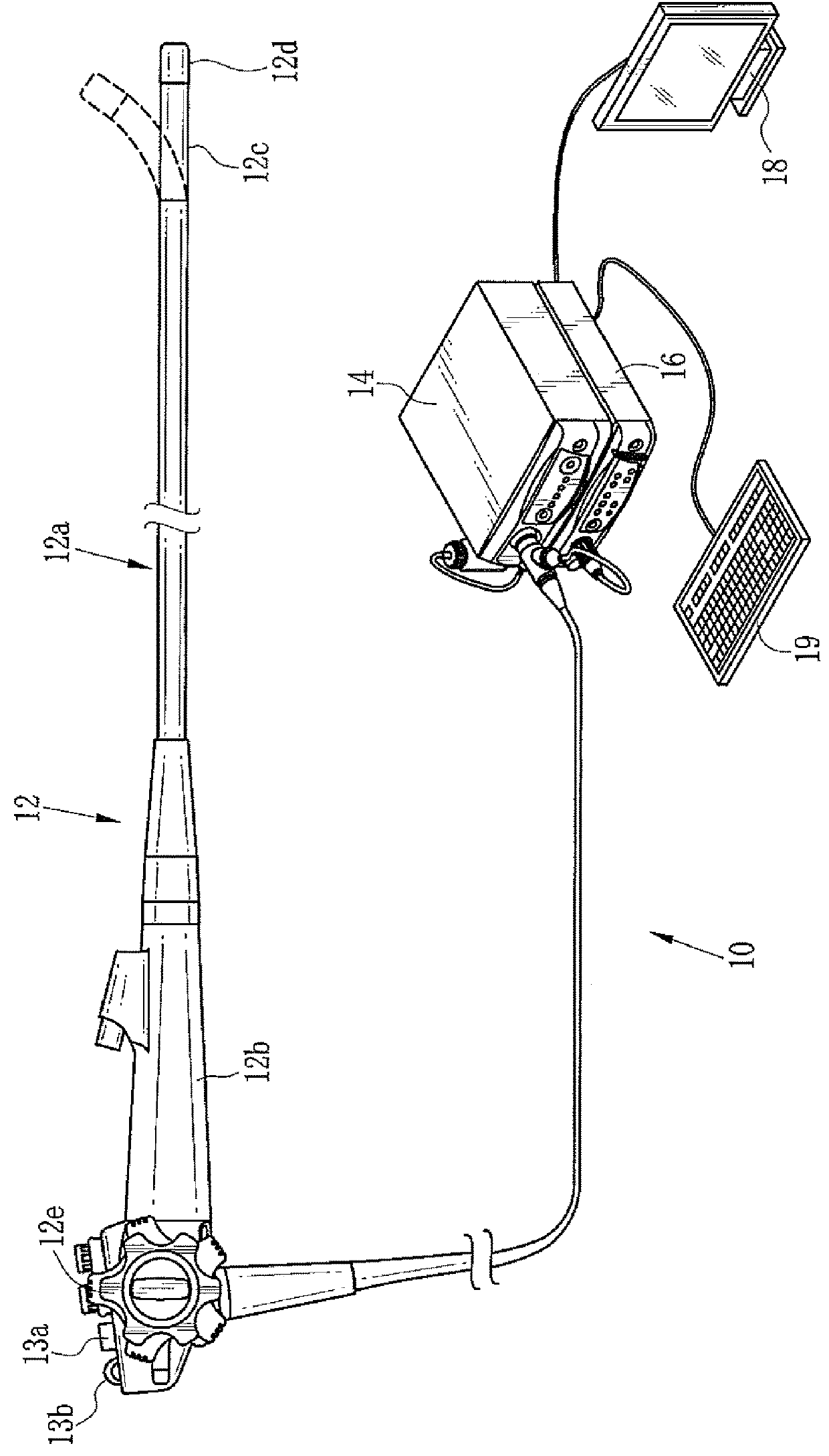 Endoscope system and method for operating the same