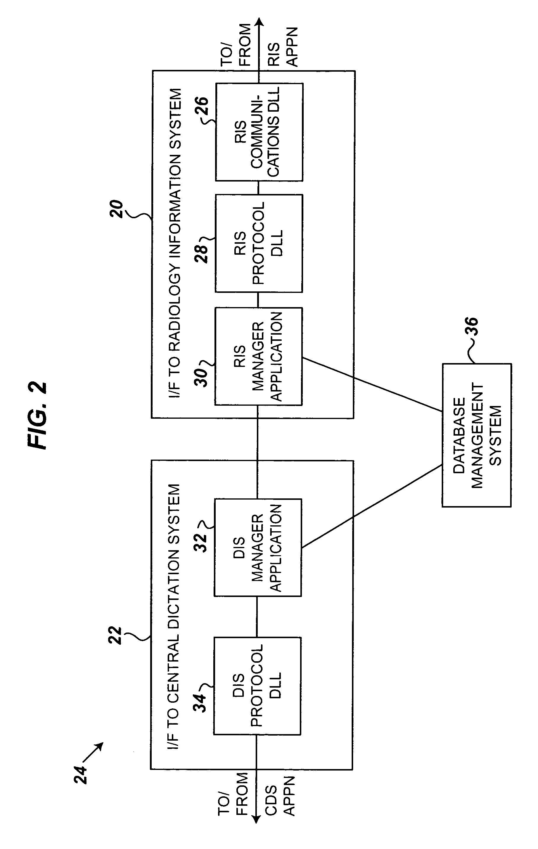 System and method for interfacing a radiology information system to a central dictation system
