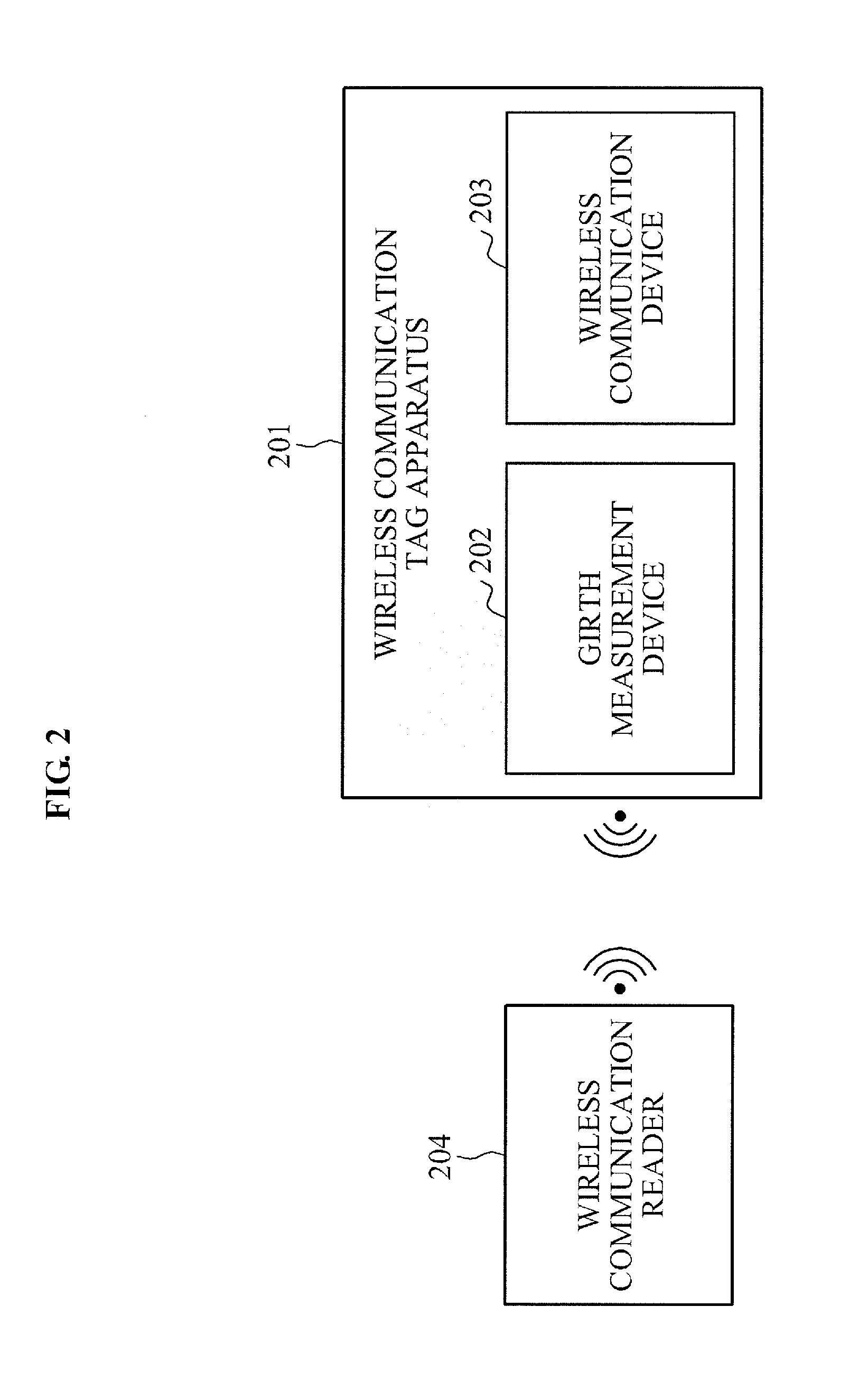 Girth measuring device and method for measuring girth of tree, and wireless communication tag apparatus including girth measuring device