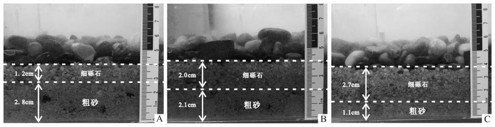 An oscillation measurement method and system for simulating the vertical grain sequence of glutenite