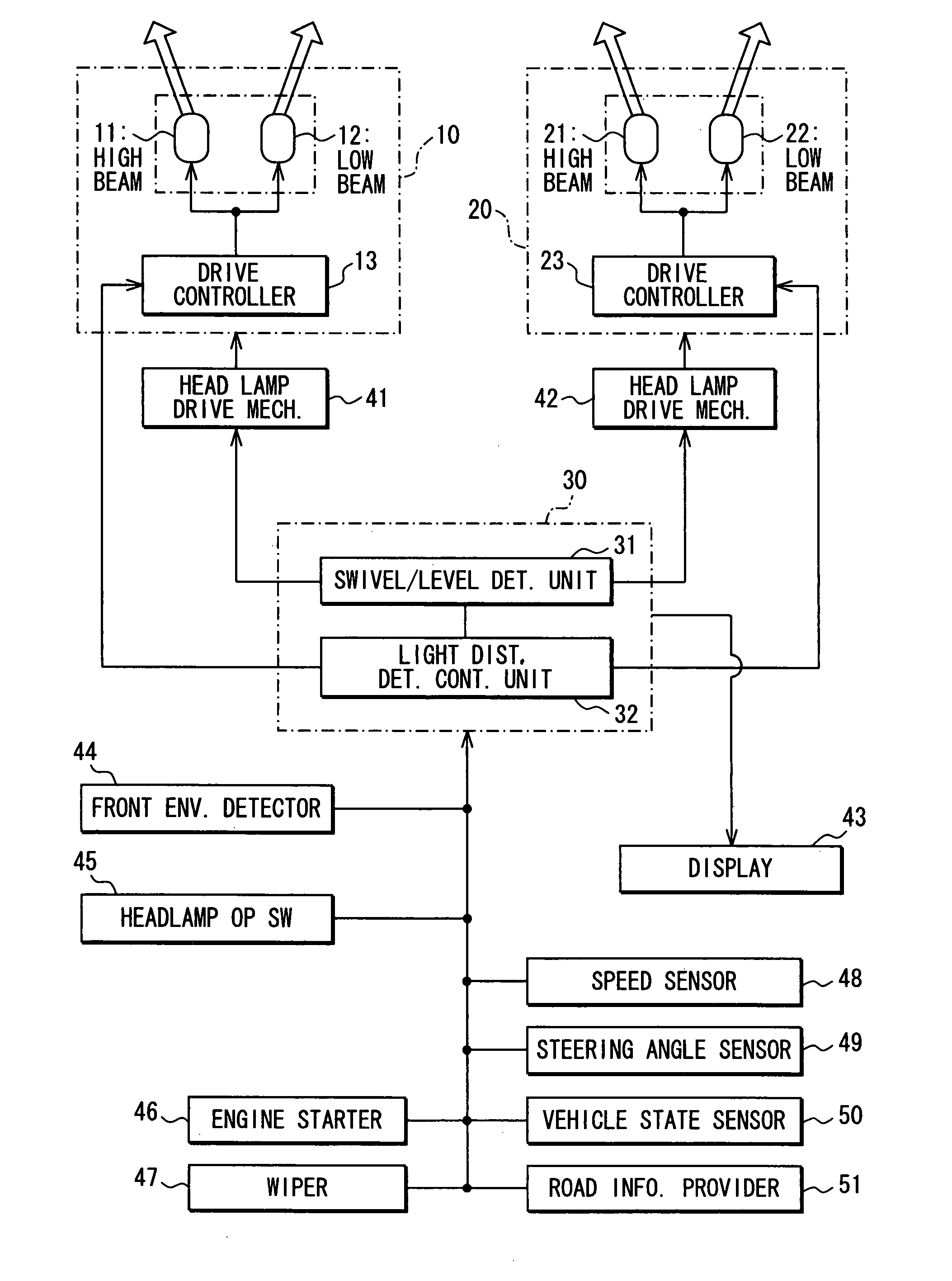 Vehicular front environment detection apparatus and vehicular front lighting apparatus