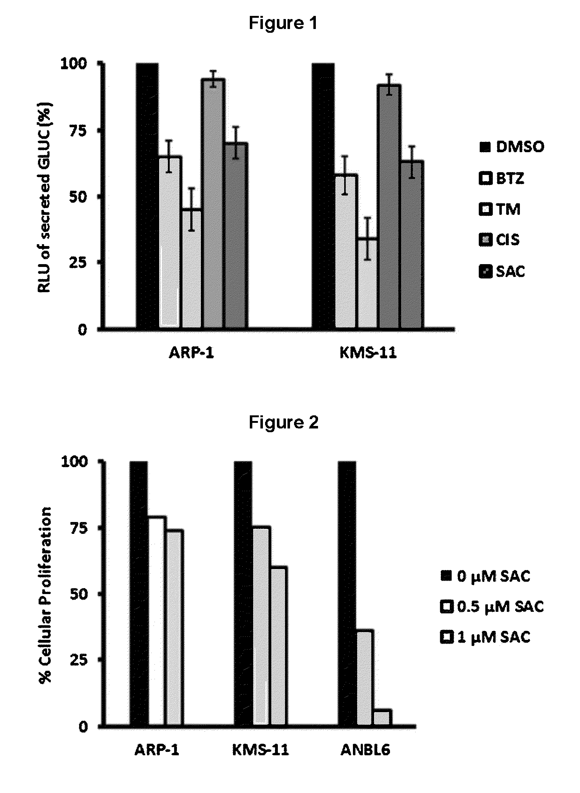 Methods and agents for preventing and treating plasma cell dyscrasias
