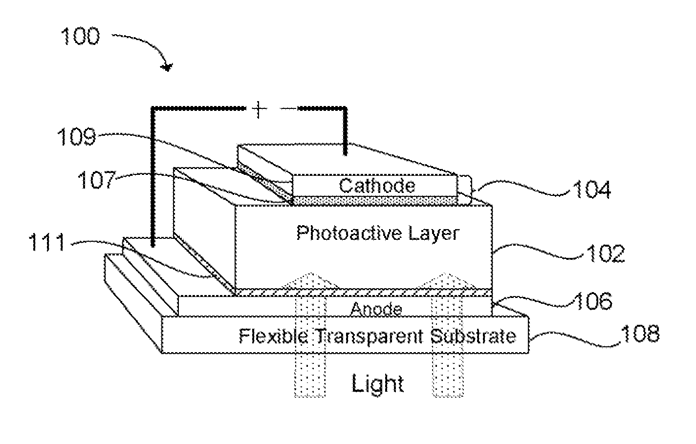 Organic Spintronic Devices and Methods for Making the Same