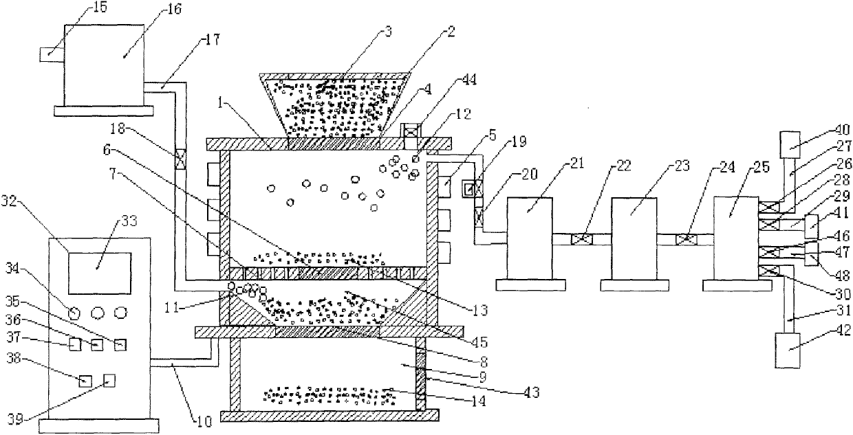 Method for treating oxygen-bearing coalbed methane by using coal gangue