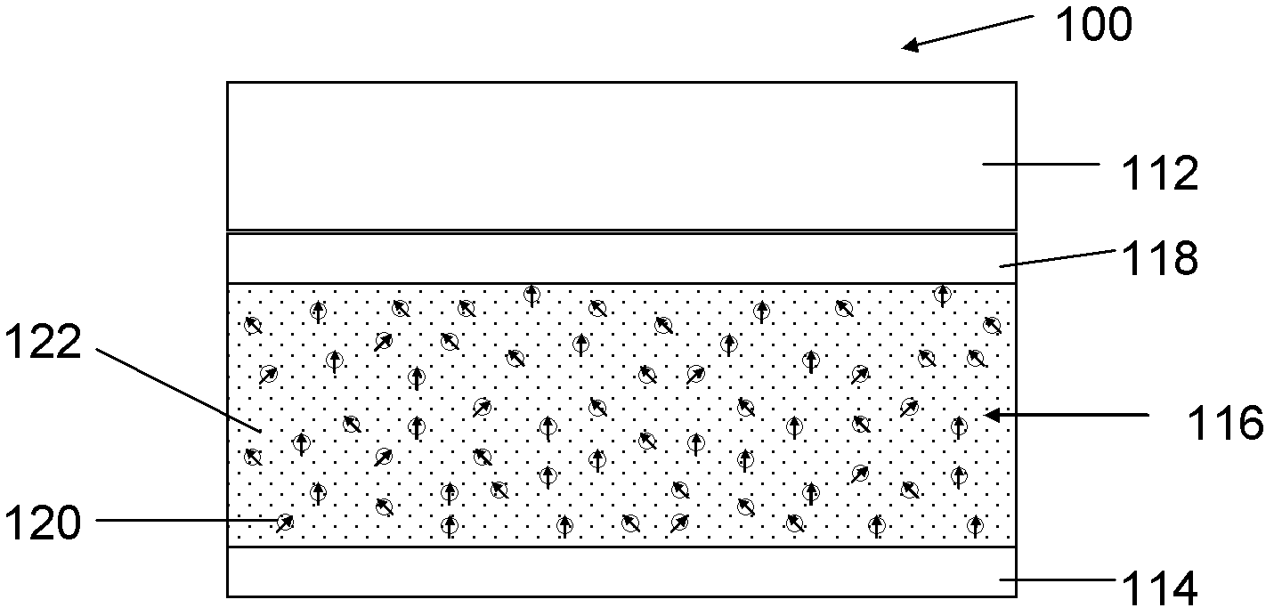 Nanometer dipole solar cell and preparation method thereof