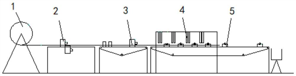 Cloth cutting production equipment and winding method thereof