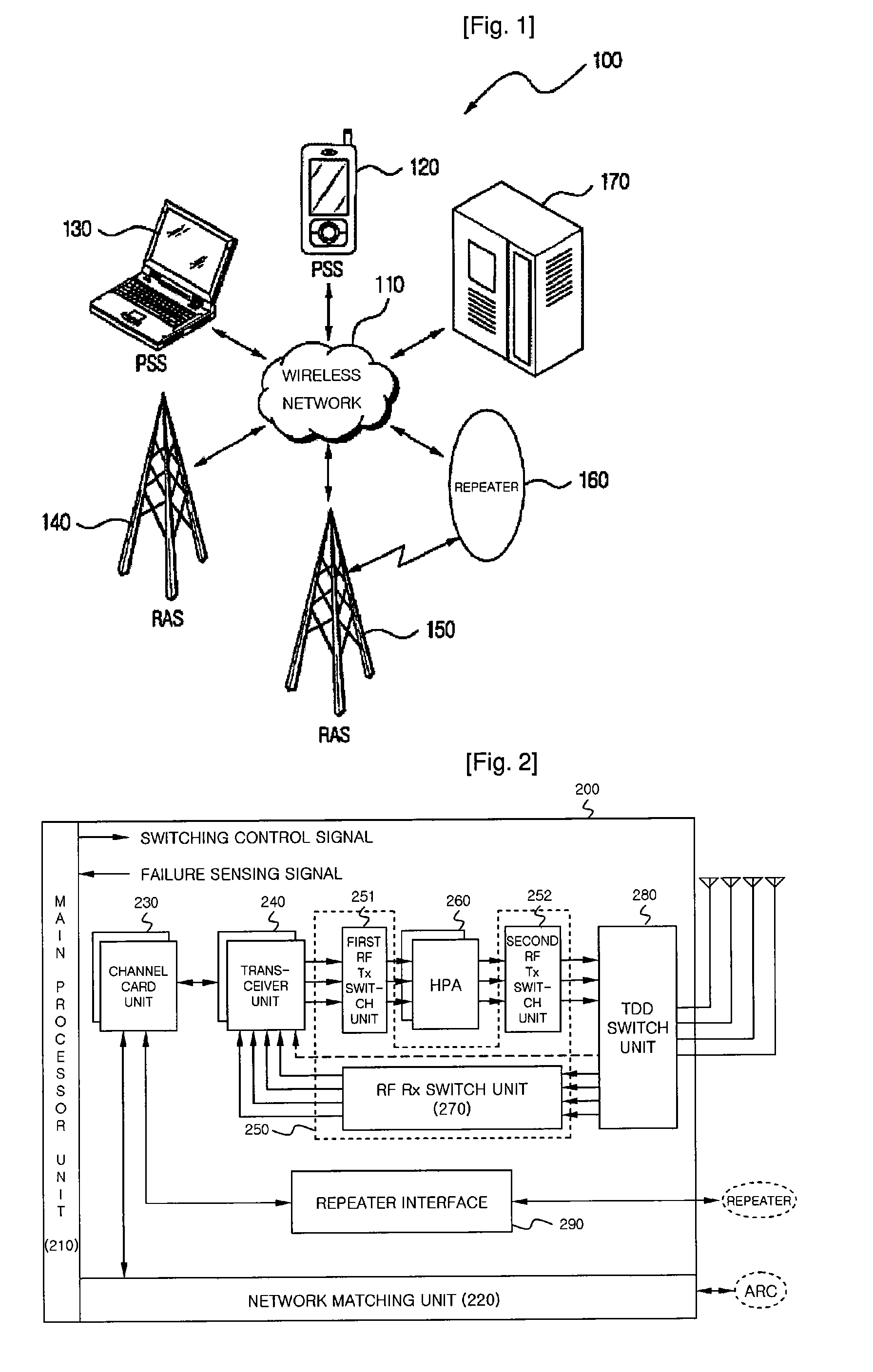 Apparatus and method for implementing efficient redundancy and widened service coverage in radio access station system