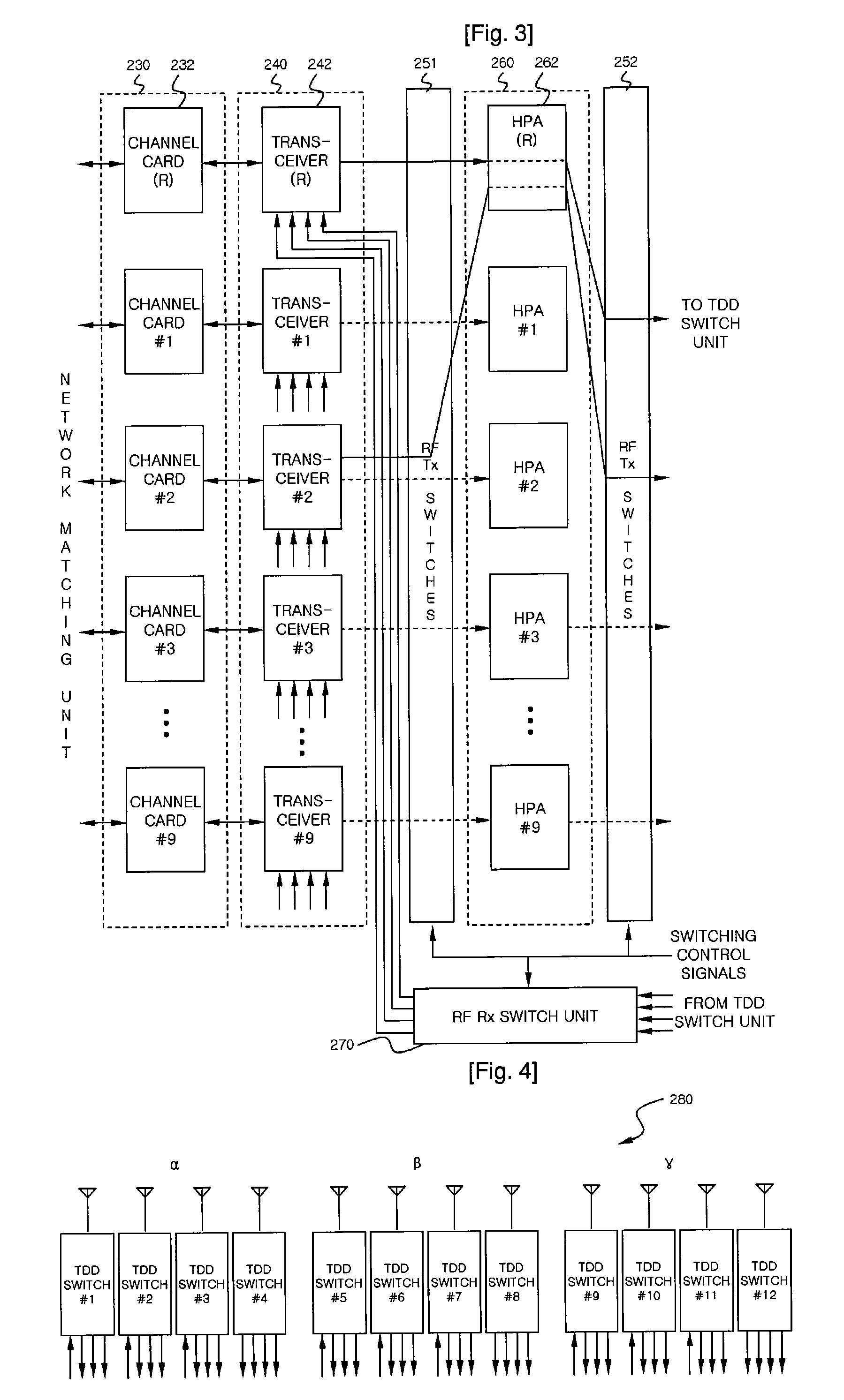 Apparatus and method for implementing efficient redundancy and widened service coverage in radio access station system