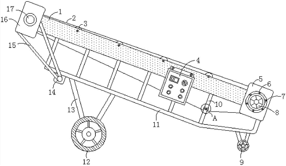 Ore delivery device