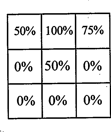 Method for enhancing distinguishability cooperated with space-optical spectrum information of high optical spectrum image