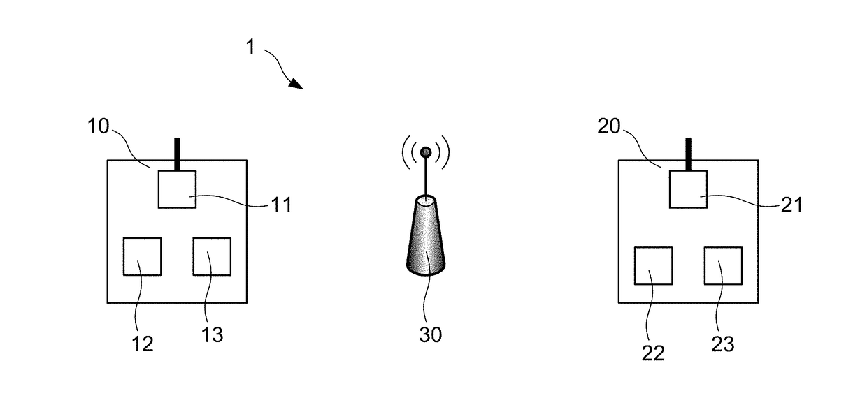 Transferring information from a sender to a recipient during a telephone call under noisy environment