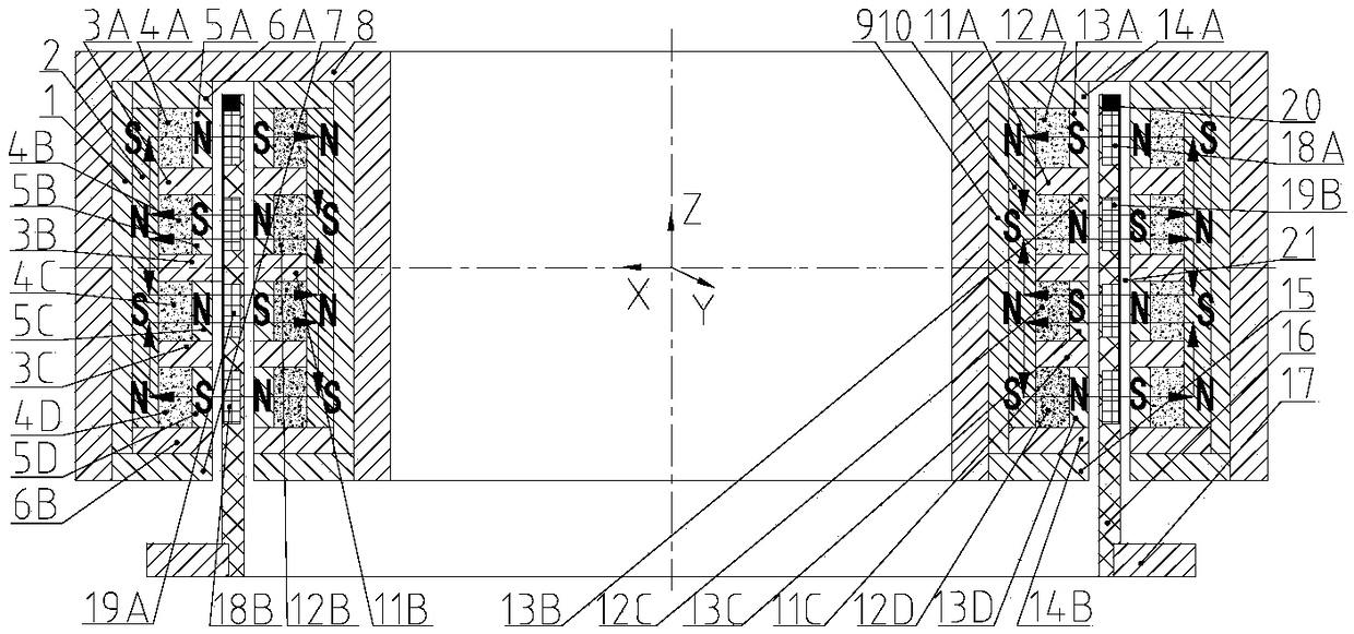 A three-degree-of-freedom implicit Lorentz force magnetic bearing