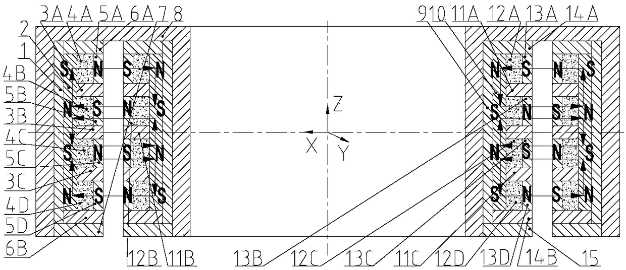 A three-degree-of-freedom implicit Lorentz force magnetic bearing