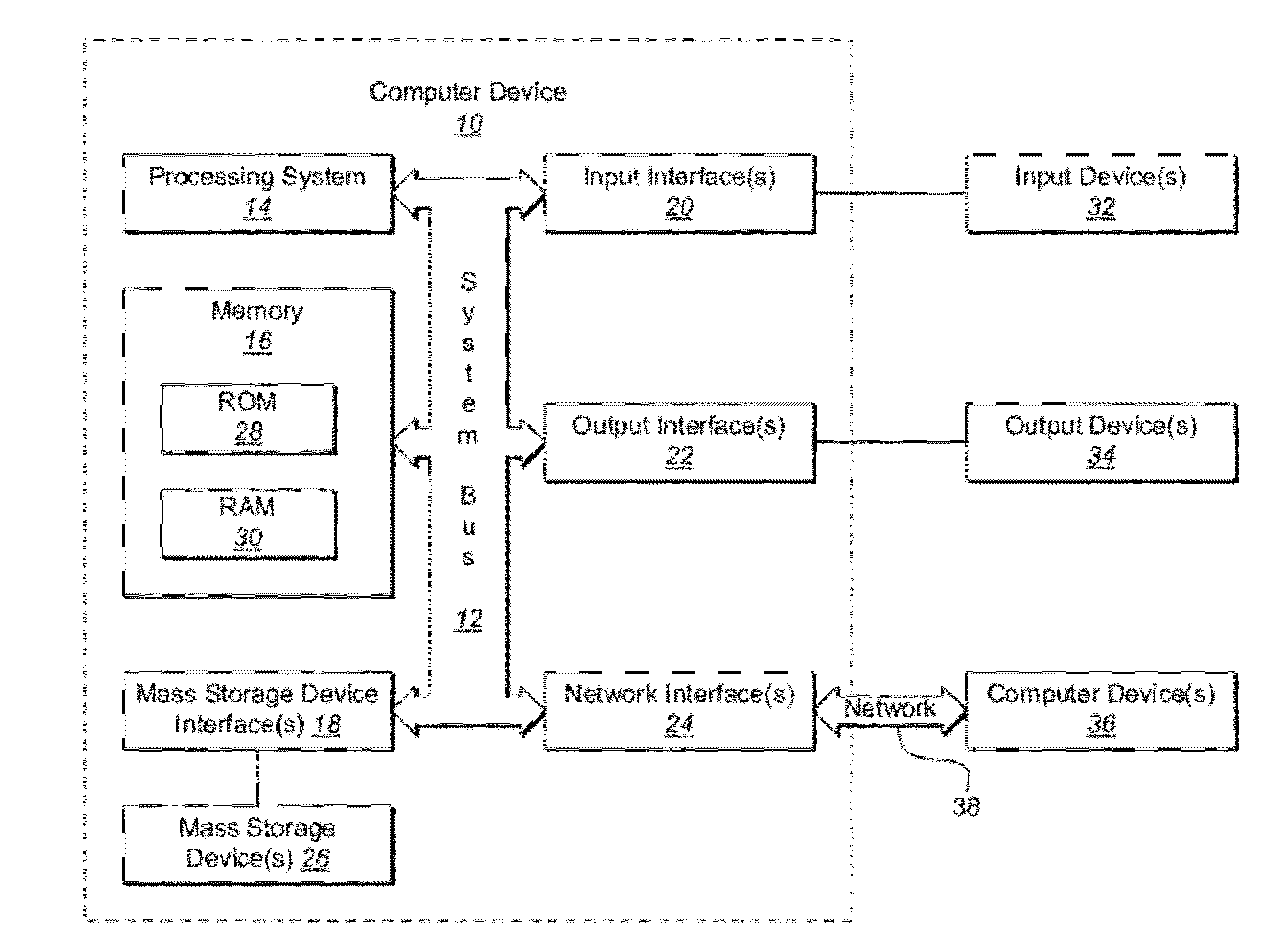 Systems and Methods for Online Session Sharing