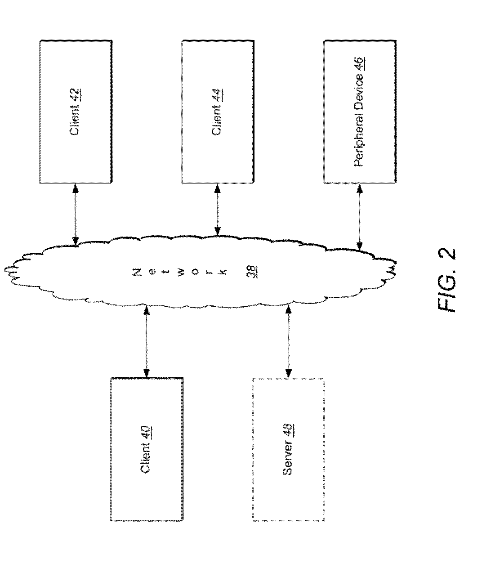 Systems and Methods for Online Session Sharing