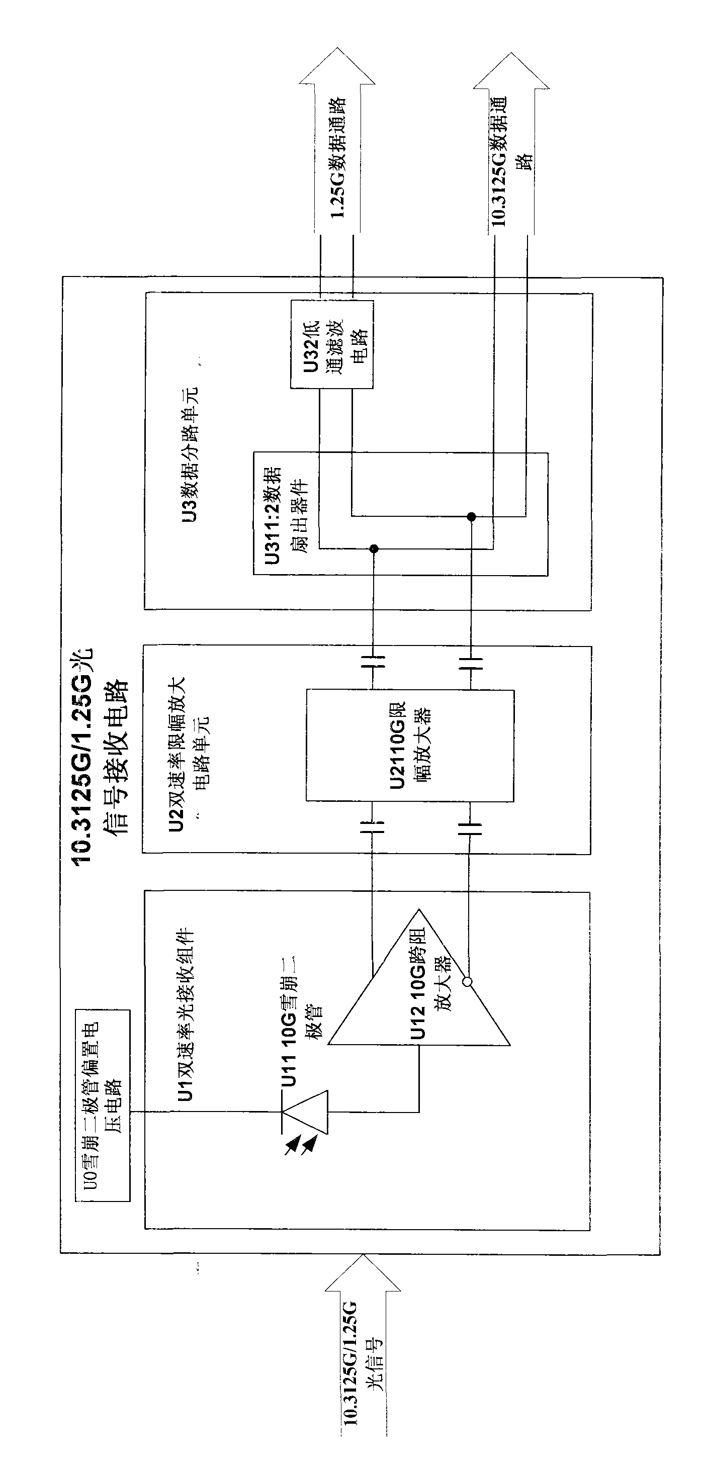 Dual-rate optical signal receiving device