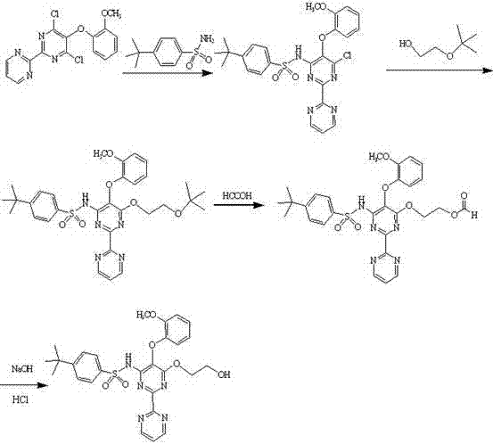 Method for preparing N-[6-chloro-5-(2-methoxyphenoxy)[2,2'-dipyridine]-4-yl]-4-tertiary butyl-benzsulfamide