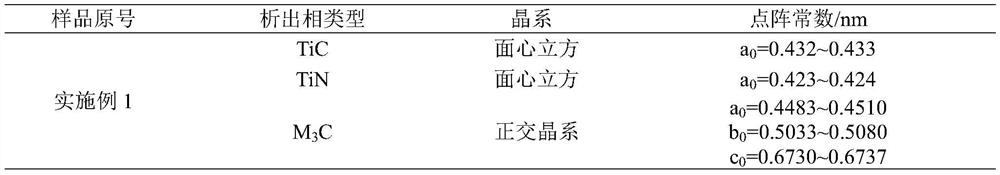 Thin-specification high-strength container plate and preparation method thereof