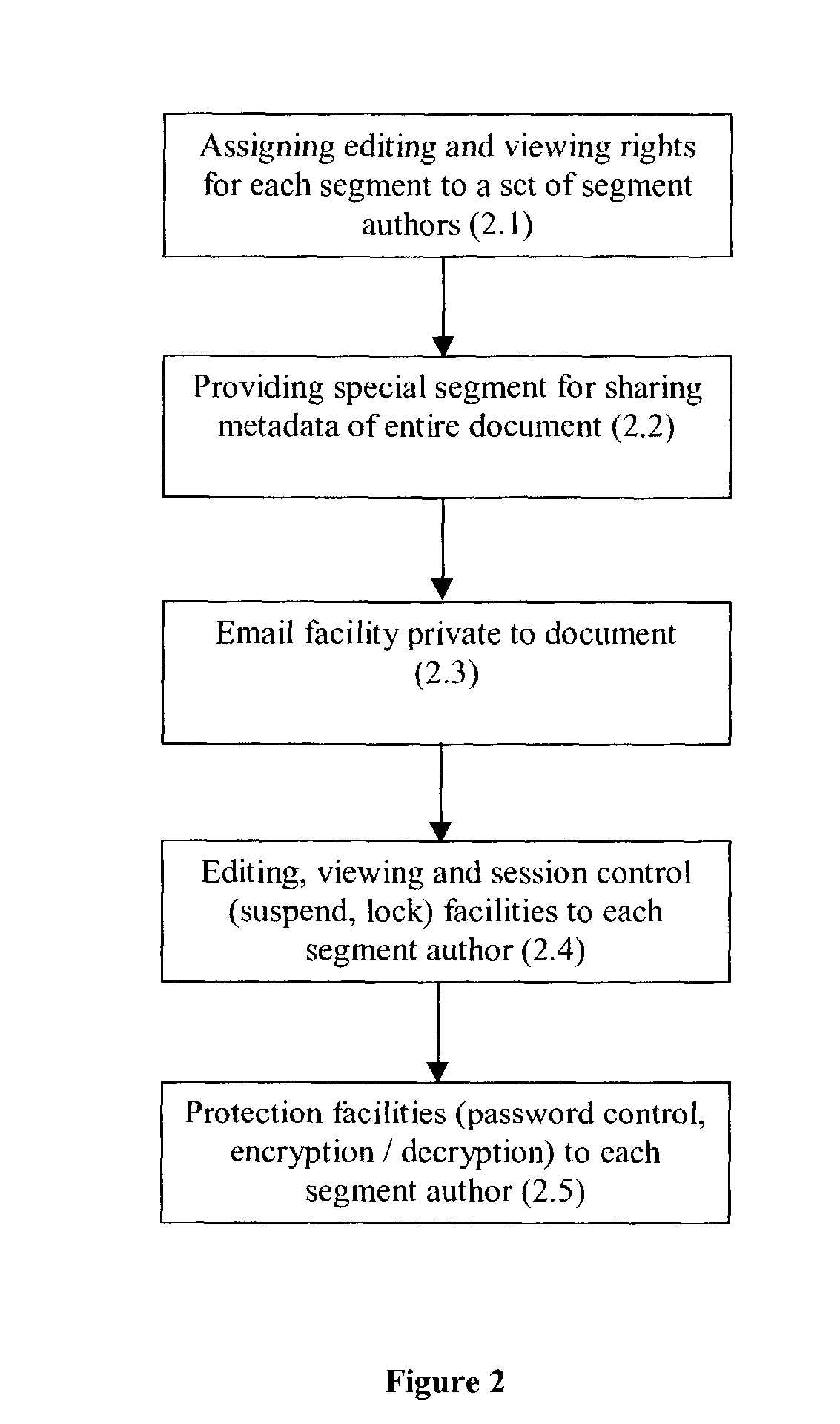 Concurrent editing of a file by multiple authors