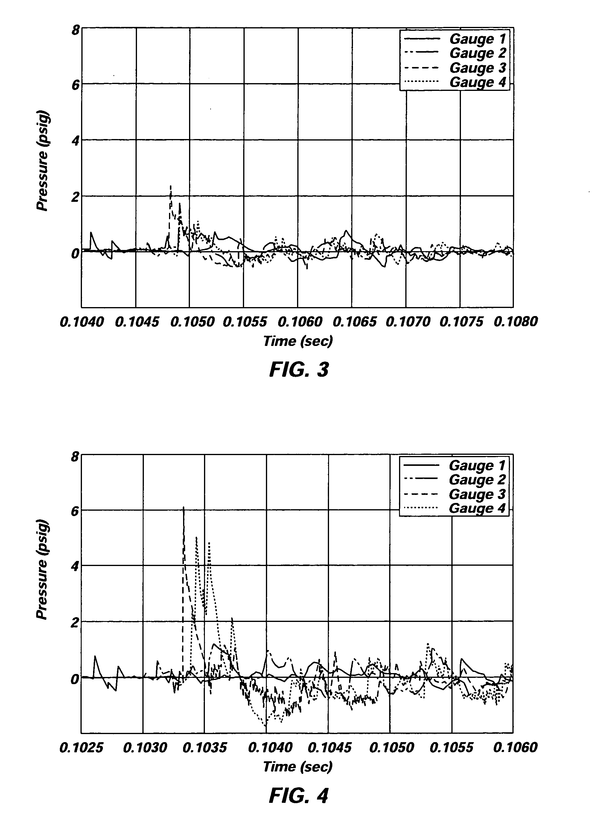 Reactive material enhanced munition compositions and projectiles containing same