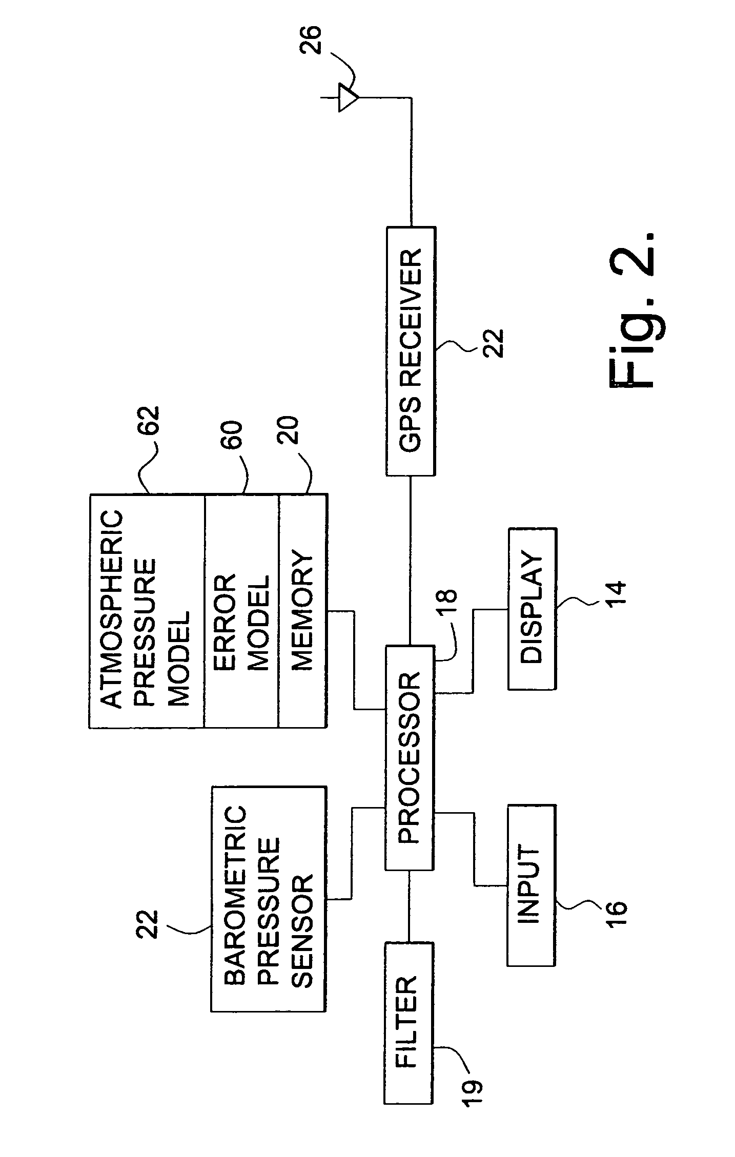 Method and apparatus for calculating altitude based on barometric and GPS measurements