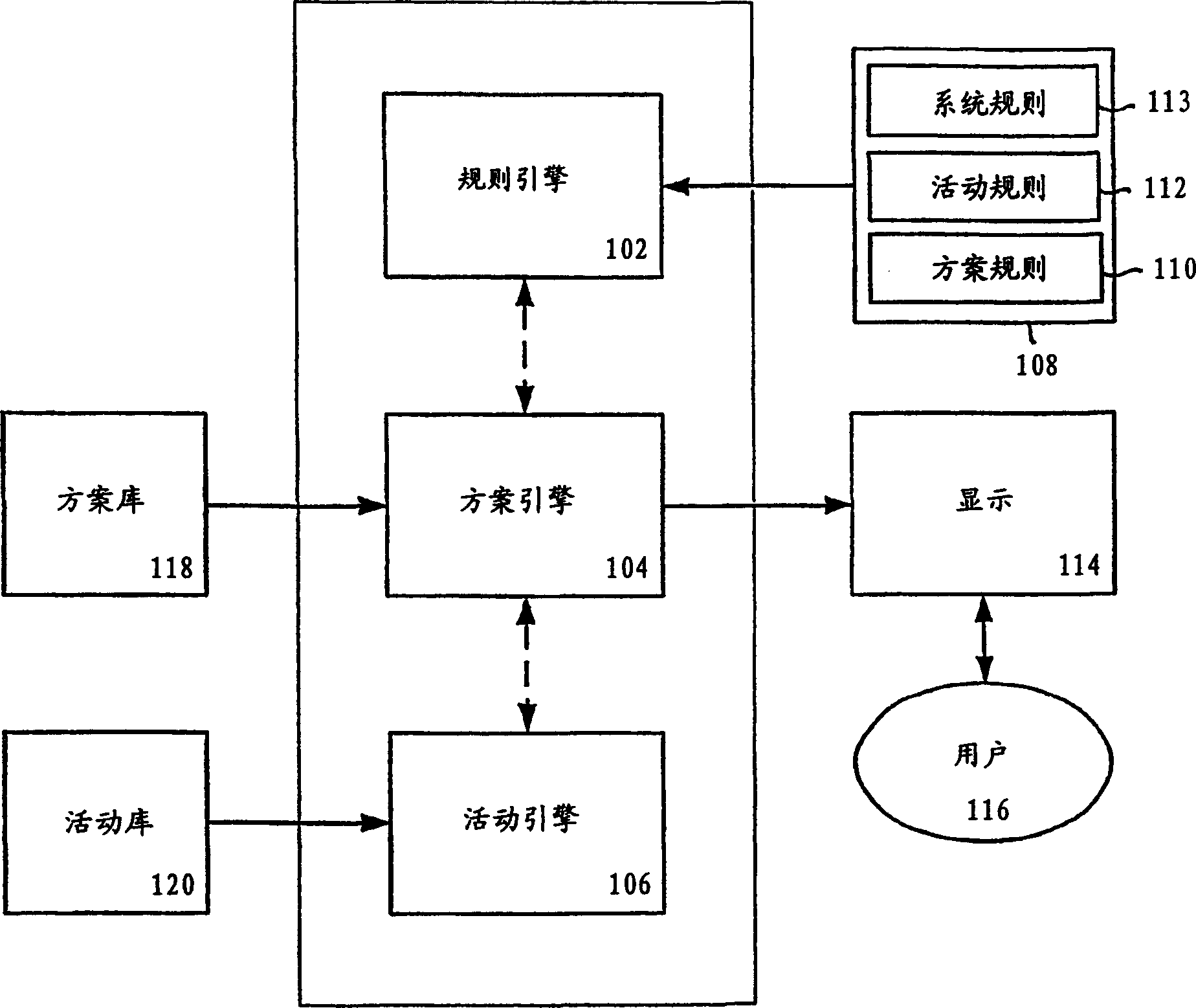 System and method for web-based personalization and electronic commerce management