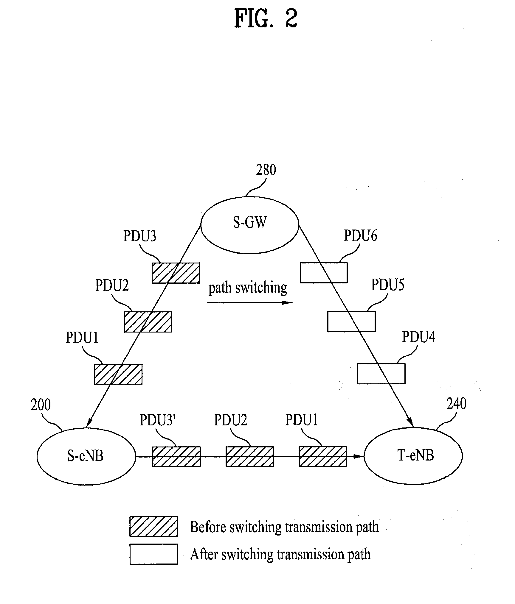 Method of packet reordering and packet retransmission
