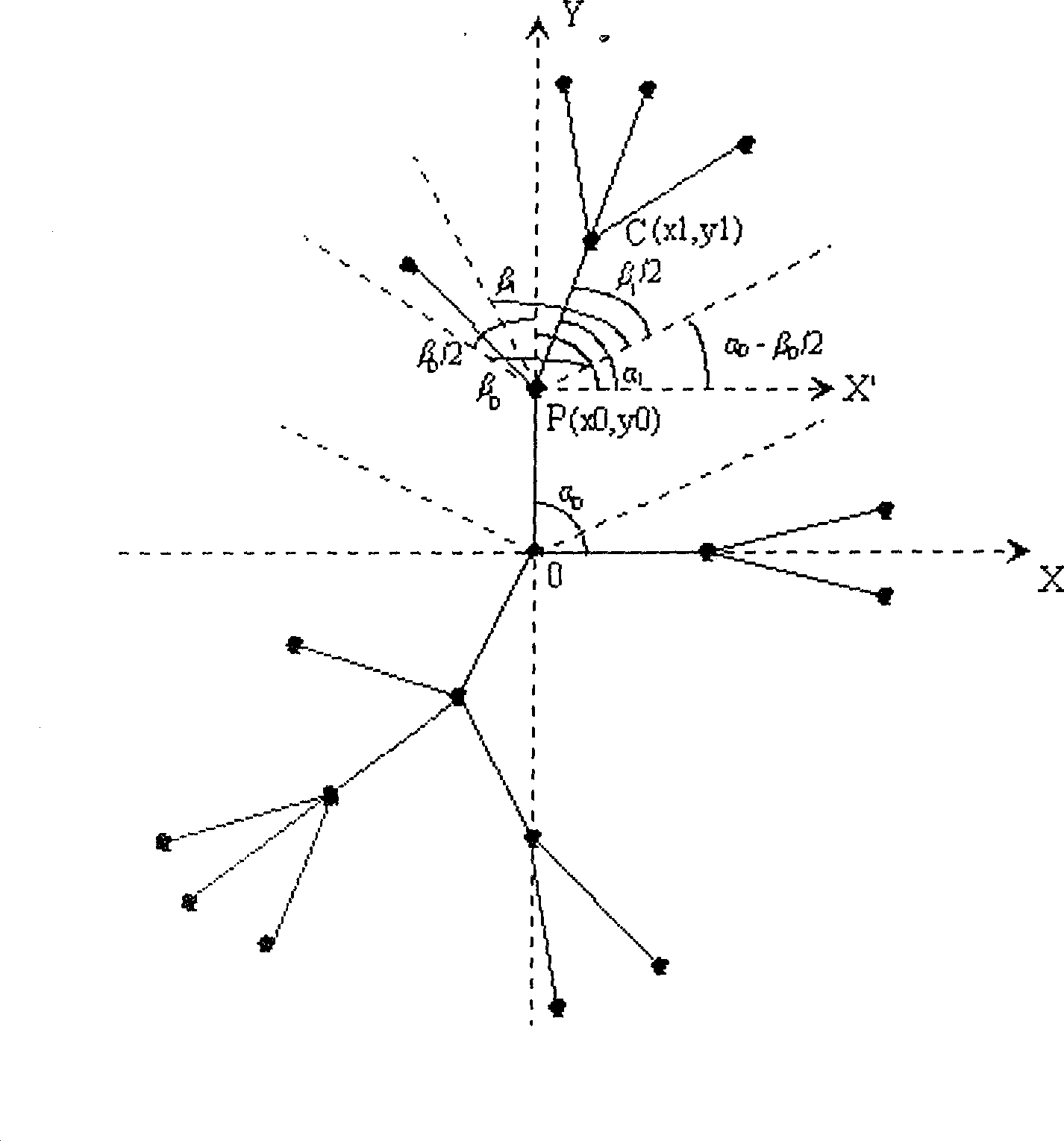Graphical representation method of topological structure of network notes