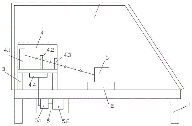 Infrared detector responsivity testing device