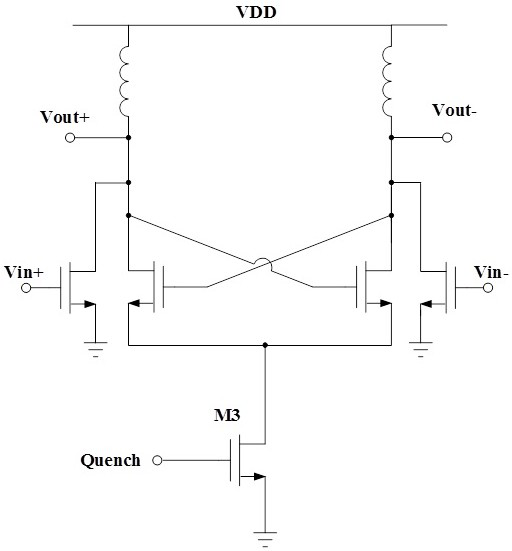 A High Data Rate Millimeter Wave Super Regenerative Receiver