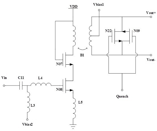 A High Data Rate Millimeter Wave Super Regenerative Receiver