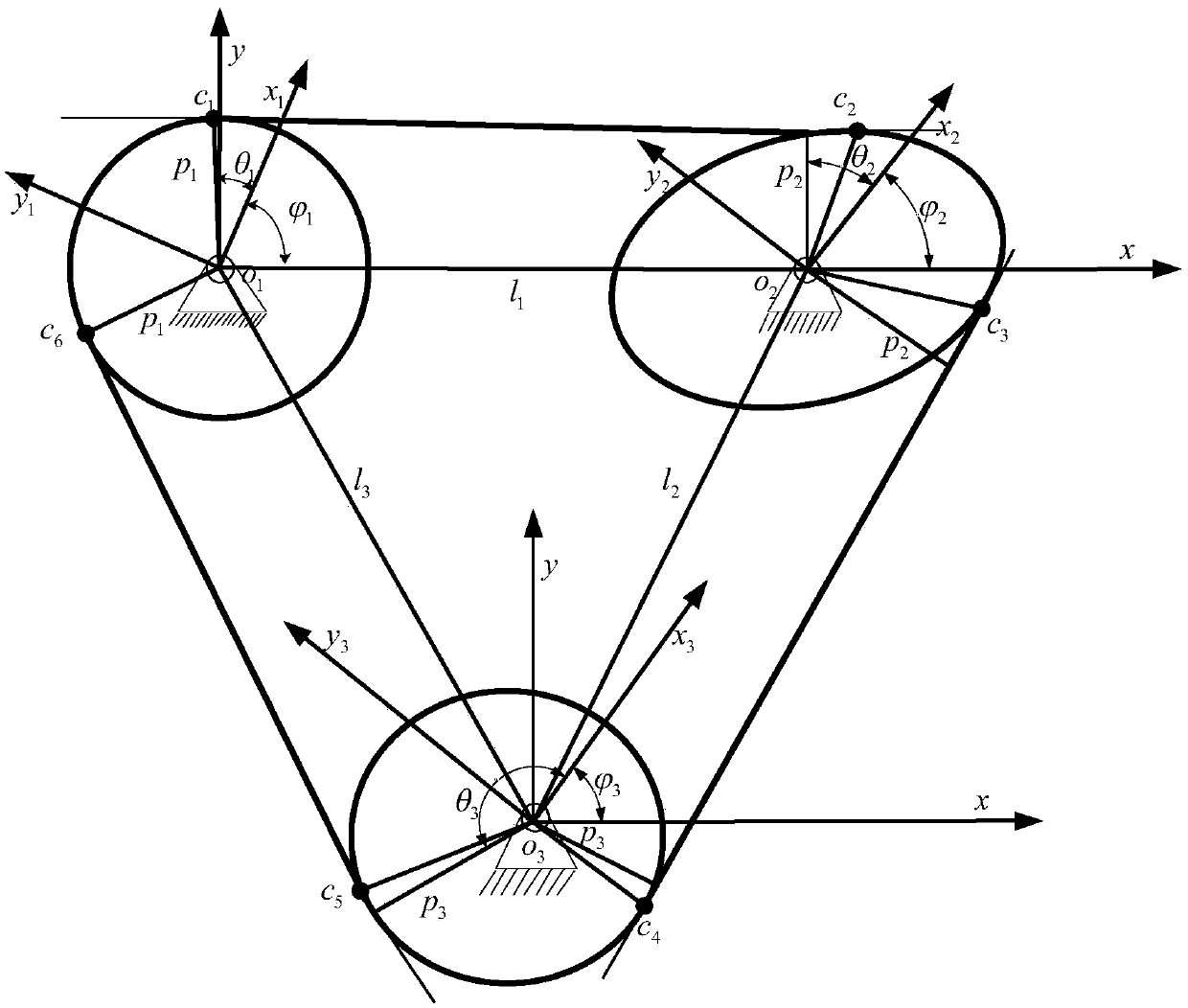Design method of circular-elliptical-noncircular three-wheel synchronous belt transmission